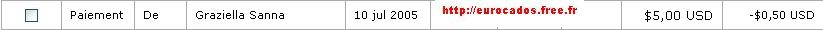 enchantedmail payment